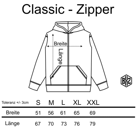 Classic Zipper